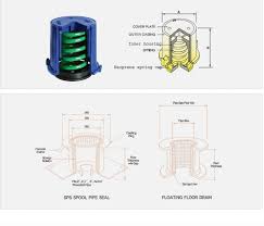 Chống rung bằng sản nổi